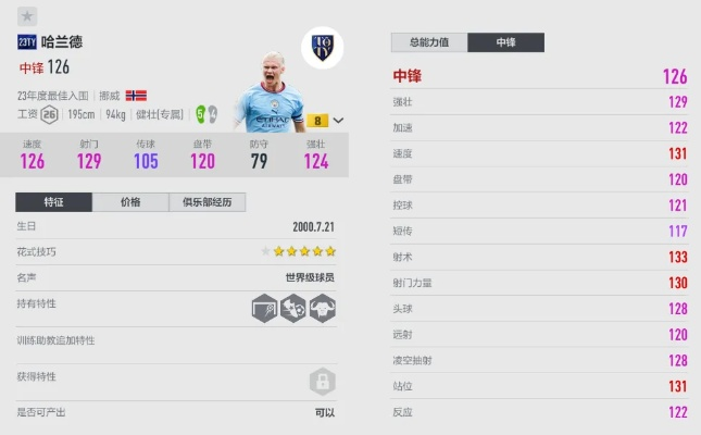 如何在FIFA17英超中打造最强ST-第3张图片-www.211178.com_果博福布斯