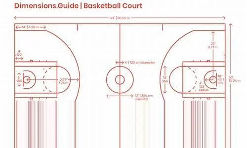 NBA篮球场地标准尺寸图片不再是运营新人必须掌握的10个高效方法，你需要了解的是-第2张图片-www.211178.com_果博福布斯