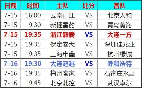 2017中超18轮对阵时间 2017年中超联赛第30轮-第3张图片-www.211178.com_果博福布斯