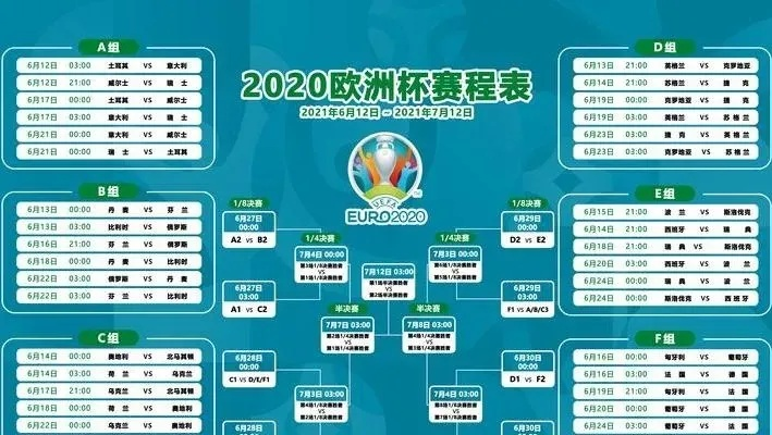 2022欧洲杯欧洲预选赛 2022欧洲杯预选赛赛程时间表