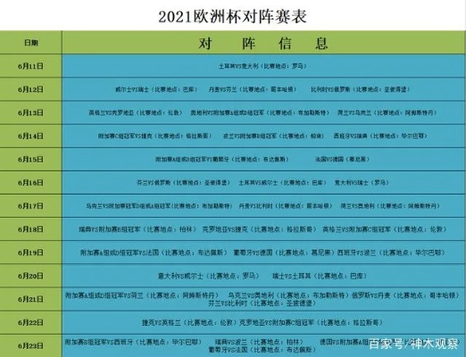 今天欧洲杯比赛赛程安排结果 今天欧洲杯赛程表