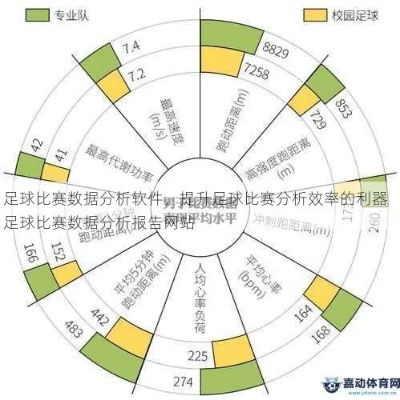 足球数据分析神器最精准的数据统计工具推荐