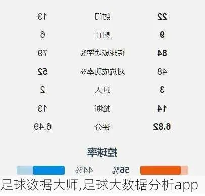 足球数据分析神器最精准的数据统计工具推荐-第2张图片-www.211178.com_果博福布斯