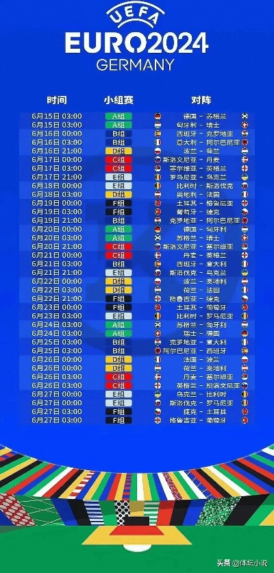 2022欧洲杯决赛在哪看 欧洲杯决赛2021决赛在哪看-第3张图片-www.211178.com_果博福布斯