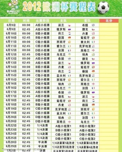 2012年欧洲杯举办时间 2012年欧洲杯举办时间是多少-第2张图片-www.211178.com_果博福布斯