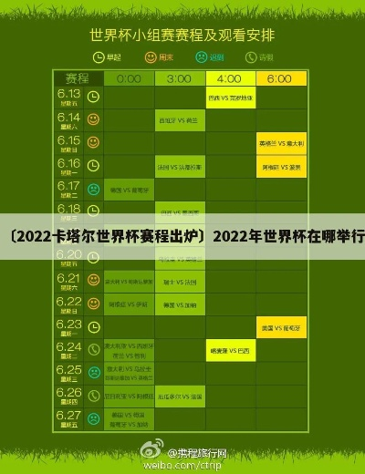 世界杯什么时候 2022年卡塔尔世界杯时间安排-第3张图片-www.211178.com_果博福布斯