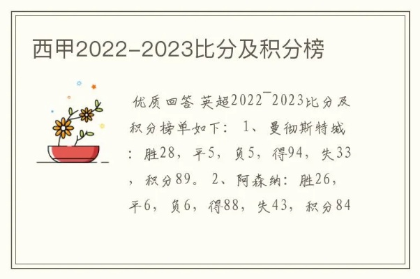 西甲射手积分排名榜2021 详细介绍西甲射手积分排名情况