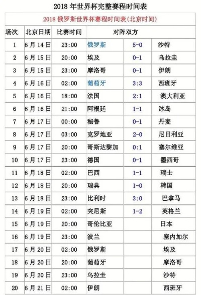 2016世界杯比赛时间 详细赛程安排