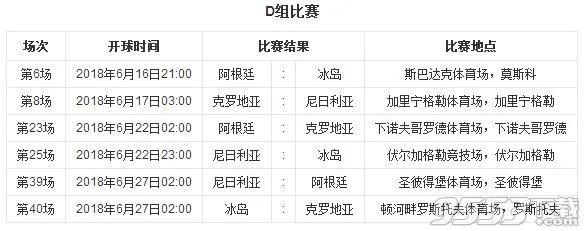 2016世界杯比赛时间 详细赛程安排-第2张图片-www.211178.com_果博福布斯