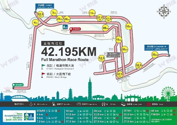 台北马拉松在哪里报名 参赛报名指南-第3张图片-www.211178.com_果博福布斯