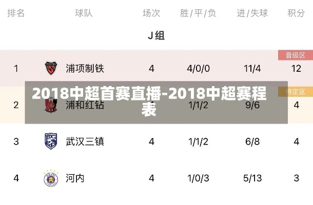 2018年3月24日中超直播 2018中超联赛回放-第3张图片-www.211178.com_果博福布斯