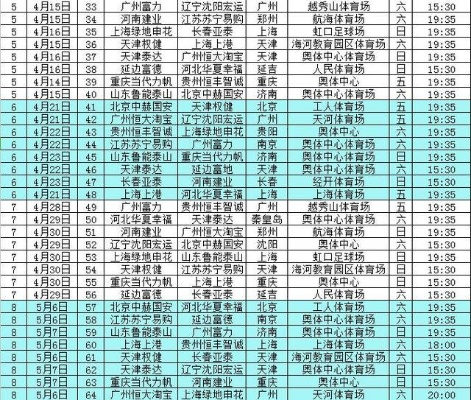 2017年中超第25轮赛程-第2张图片-www.211178.com_果博福布斯