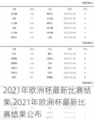 78晚欧洲杯结果 欧洲杯2021年7月8日-第2张图片-www.211178.com_果博福布斯