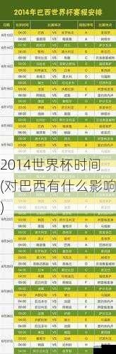 2012巴西世界杯赛程回放 精彩赛事重温-第3张图片-www.211178.com_果博福布斯