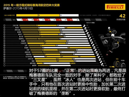 f1赛车2015赛程录像介绍F1赛车背后的女性运营精英们-第3张图片-www.211178.com_果博福布斯