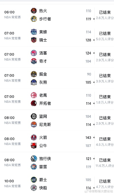 jihousai直播nba直播火箭 jrs直播nba-第3张图片-www.211178.com_果博福布斯