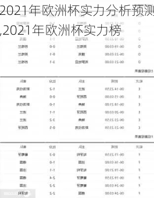 2021欧洲杯最强 分析各支球队实力，预测夺冠热门