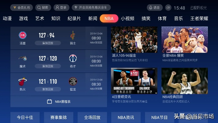 2017nba直播播放器 17nba直播吧-第2张图片-www.211178.com_果博福布斯