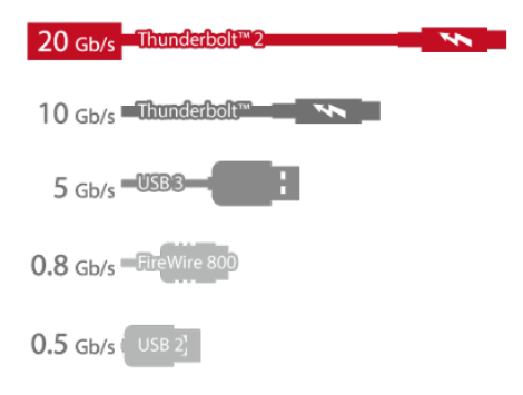 tvs2几台-第2张图片-www.211178.com_果博福布斯