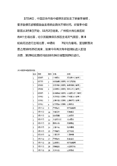 2014中超赛程 全年比赛时间表及赛程安排-第2张图片-www.211178.com_果博福布斯