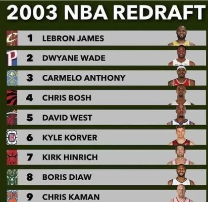 nba2005状元秀 历年nba状元秀-第3张图片-www.211178.com_果博福布斯