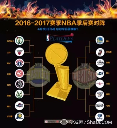 2016年NBA总决赛赛程安排-第3张图片-www.211178.com_果博福布斯